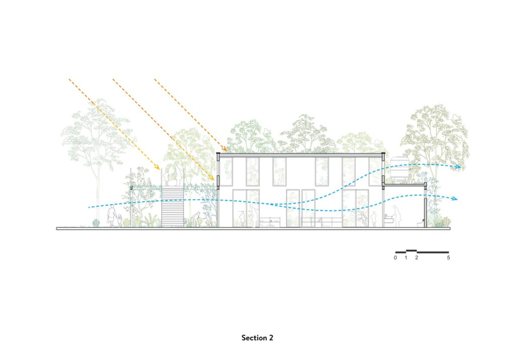 HGAA’s Semi-Permanent Green Preschool | FuturArc