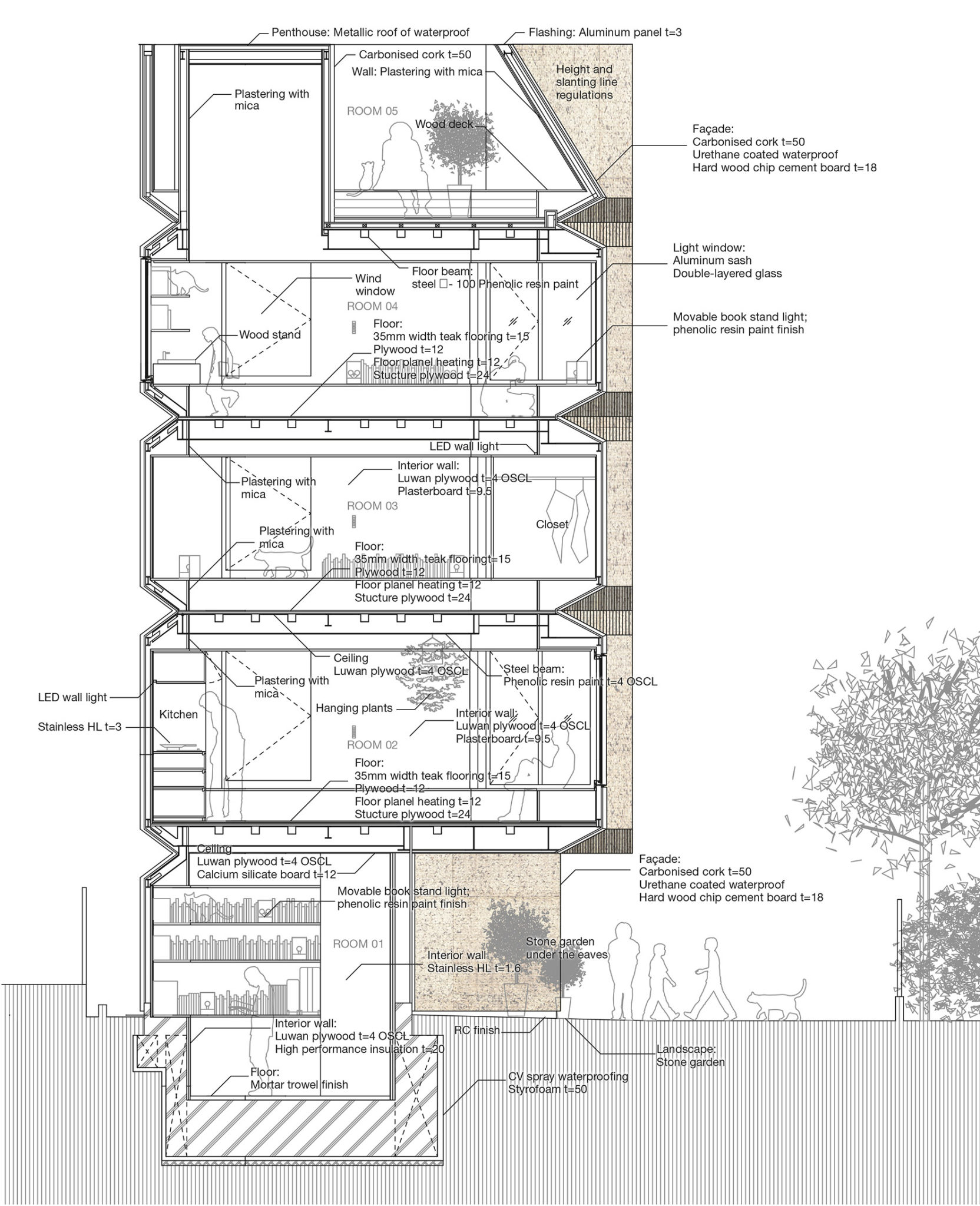 Bay Window Tower House | FuturArc