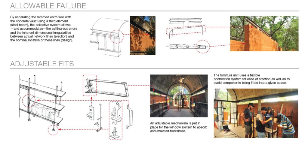 Imagining A Building Culture Revived On Architectural Robustness | FuturArc