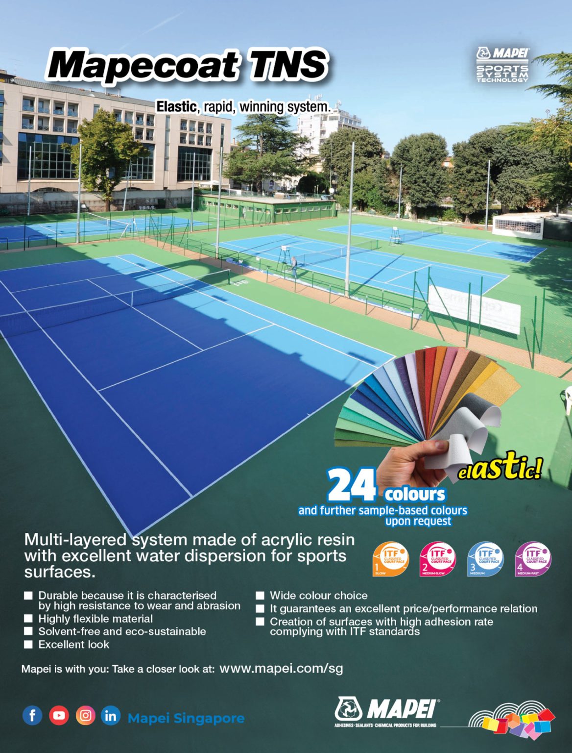 Mapecoat TNS Sports Flooring System | FuturArc