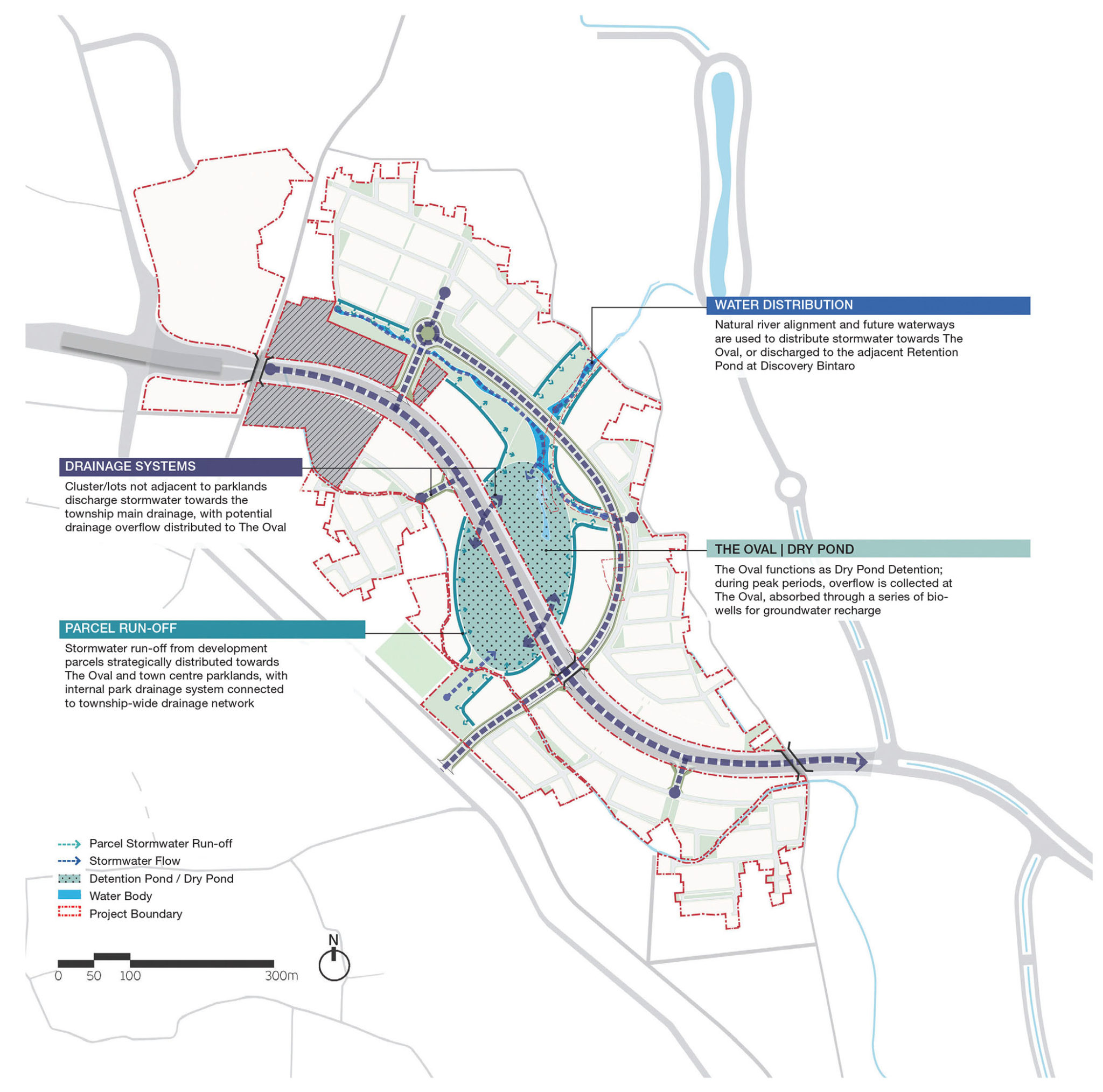 District-Level Water Resilience: Bintaro Jaya West District Master Plan ...